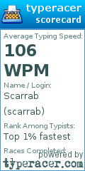 Scorecard for user scarrab