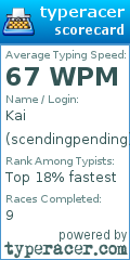 Scorecard for user scendingpending
