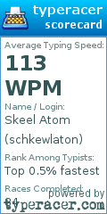 Scorecard for user schkewlaton