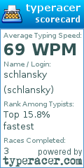 Scorecard for user schlansky
