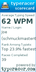 Scorecard for user schmuckmaster69
