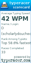 Scorecard for user scholarlydouchecanoe