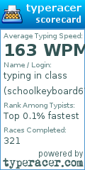 Scorecard for user schoolkeyboard67