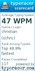 Scorecard for user schric