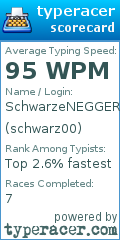 Scorecard for user schwarz00