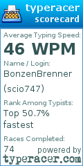 Scorecard for user scio747