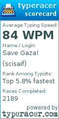 Scorecard for user scisaif