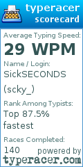 Scorecard for user scky_