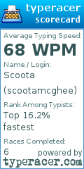 Scorecard for user scootamcghee