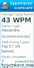 Scorecard for user scoronconcolo