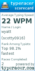 Scorecard for user scotty0916