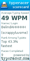 Scorecard for user scrappyluvsme