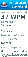 Scorecard for user scraps