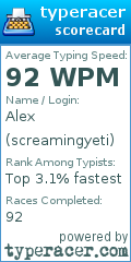 Scorecard for user screamingyeti