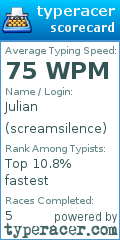 Scorecard for user screamsilence