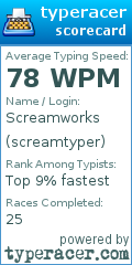 Scorecard for user screamtyper