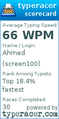 Scorecard for user screen100
