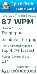 Scorecard for user scribble_the_pug