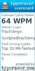 Scorecard for user scriptedtrachemys