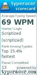 Scorecard for user scriptized