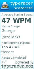Scorecard for user scrollock