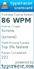 Scorecard for user scrone