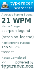 Scorecard for user scropion_legend