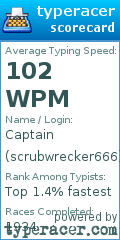 Scorecard for user scrubwrecker666