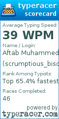 Scorecard for user scrumptious_bisquitz