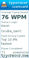 Scorecard for user scuba_sam