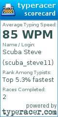 Scorecard for user scuba_steve11