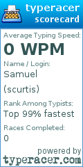 Scorecard for user scurtis