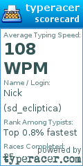 Scorecard for user sd_ecliptica