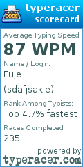 Scorecard for user sdafjsakle