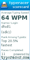 Scorecard for user sdk1