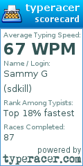 Scorecard for user sdkill