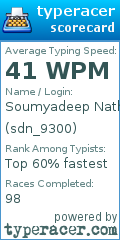 Scorecard for user sdn_9300