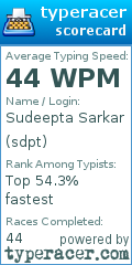 Scorecard for user sdpt