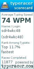 Scorecard for user sdr4wkc48