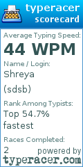 Scorecard for user sdsb