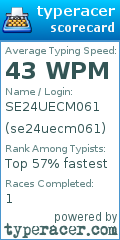 Scorecard for user se24uecm061