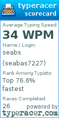 Scorecard for user seabas7227