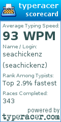 Scorecard for user seachickenz