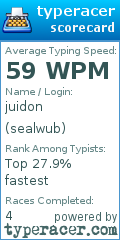 Scorecard for user sealwub