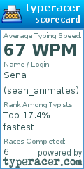 Scorecard for user sean_animates