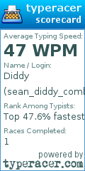 Scorecard for user sean_diddy_combs