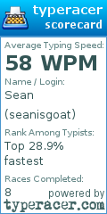 Scorecard for user seanisgoat