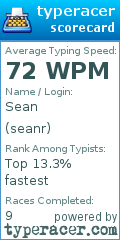 Scorecard for user seanr