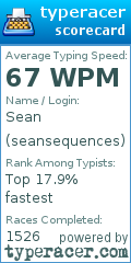 Scorecard for user seansequences