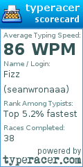 Scorecard for user seanwronaaa